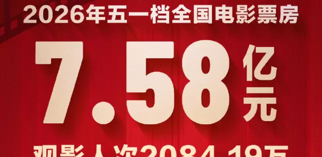 《消失的人》五一档逆袭2.62亿，陈思诚《10间敢死队》票房血亏 _ 细节速览